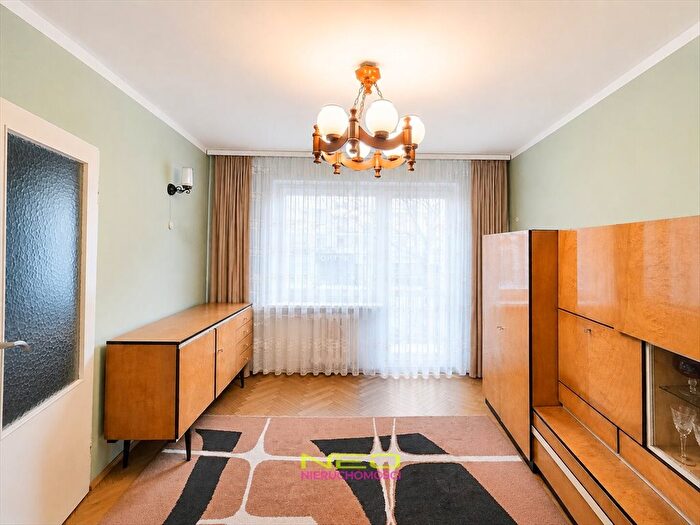 Tu Mieszkania Domy - 2