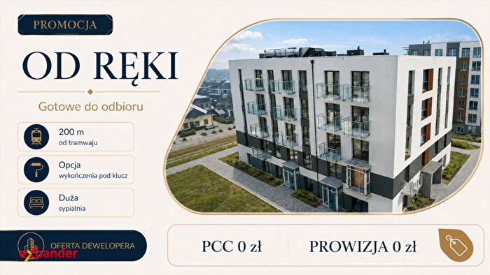 Mieszkanie 2-pokojowe na sprzedaż, Poznań – Naramowicka
