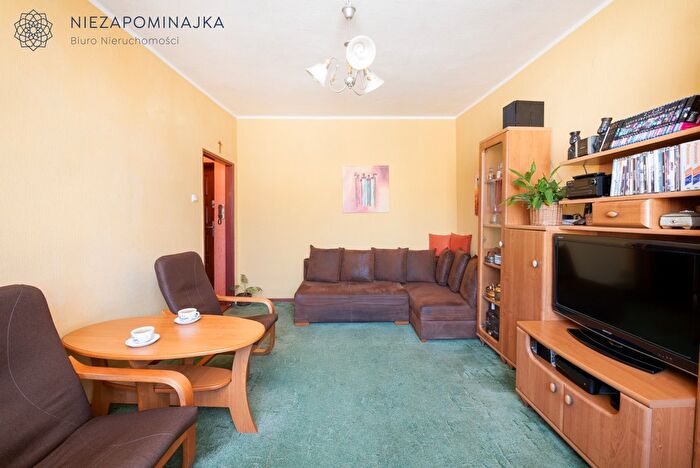 Mieszkanie 1-pokojowe na sprzedaż, Gdynia – Powstania Śląskiego