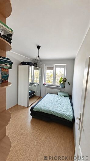 Mieszkanie 2-pokojowe na sprzedaż, Warszawa – Księcia Janusza