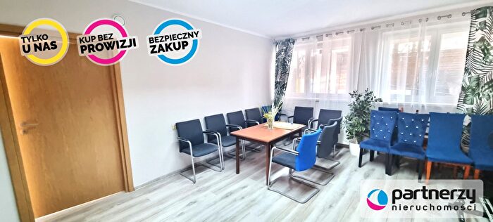 Dom na sprzedaż, Jastrzębia Góra