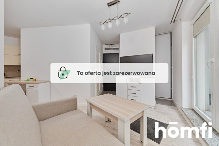 Mieszkanie 2-pokojowe do wynajęcia, Wrocław