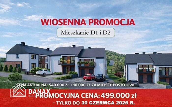 Mieszkanie 3-pokojowe na sprzedaż, Limanowa