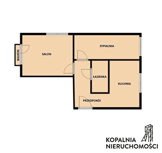 Tu Mieszkania Domy - 2