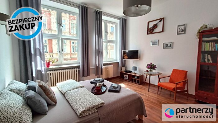 Mieszkanie 2-pokojowe na sprzedaż, Gdańsk – Ogarna