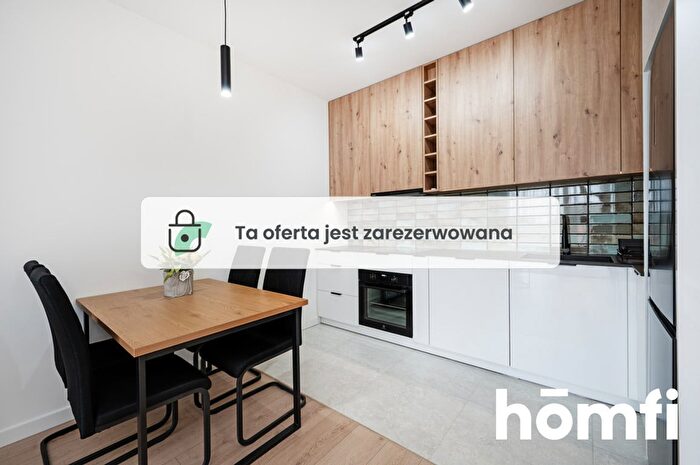 Mieszkanie 2-pokojowe do wynajęcia, Łódź