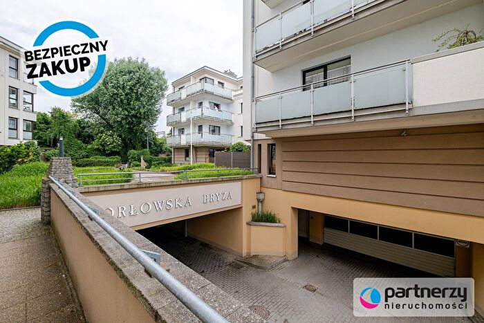 Mieszkanie 3-pokojowe na sprzedaż, Gdynia – Świerkowa