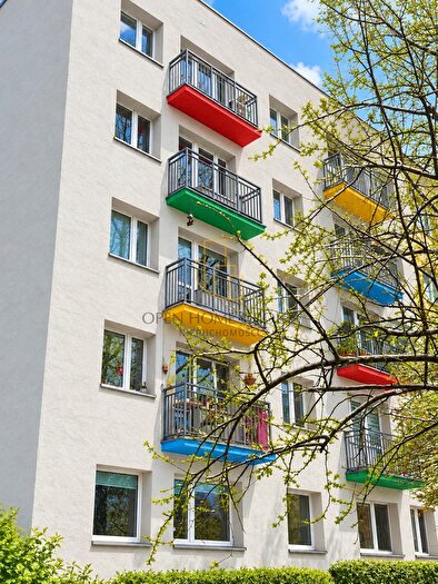 Mieszkanie 2-pokojowe do wynajęcia, Wrocław