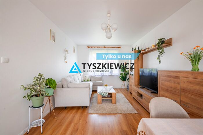 Dom 5-pokojowy na sprzedaż, Wielki Klincz