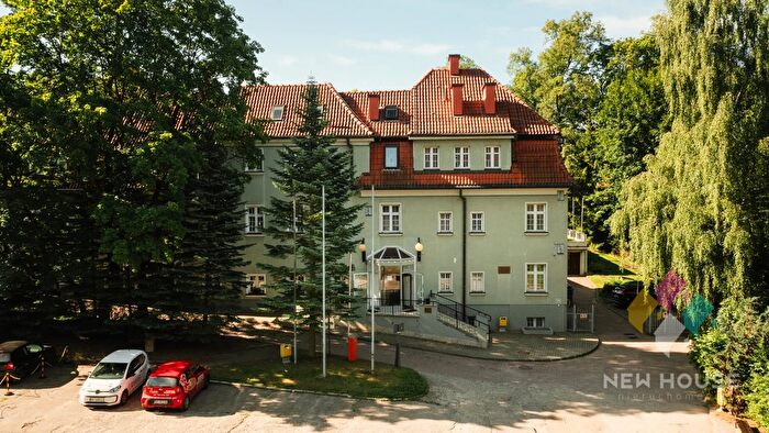 Mieszkanie 2-pokojowe na sprzedaż, Olsztyn – Okopowa