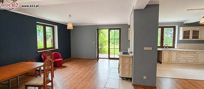 Dom na sprzedaż, Kraków – Koszutki
