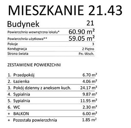 Tu Mieszkania Domy - 2