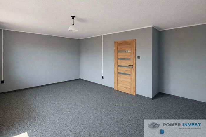 Tu Mieszkania Domy - 3