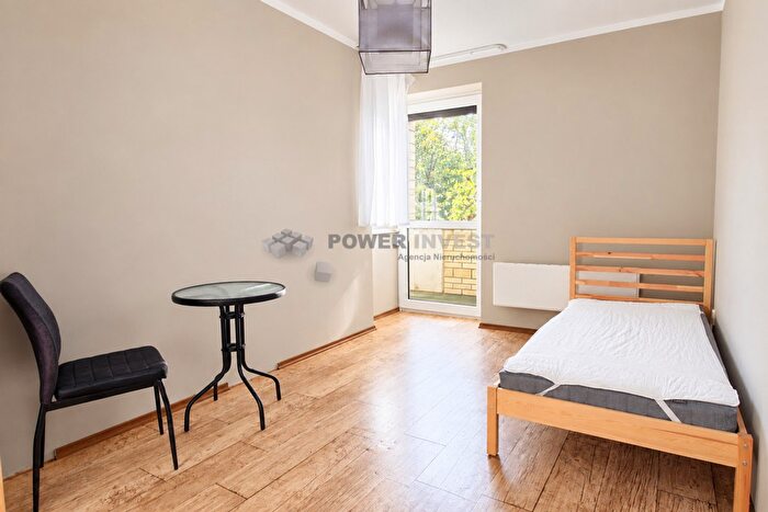 Mieszkanie 4-pokojowe do wynajęcia, Kraków – os. Akademickie