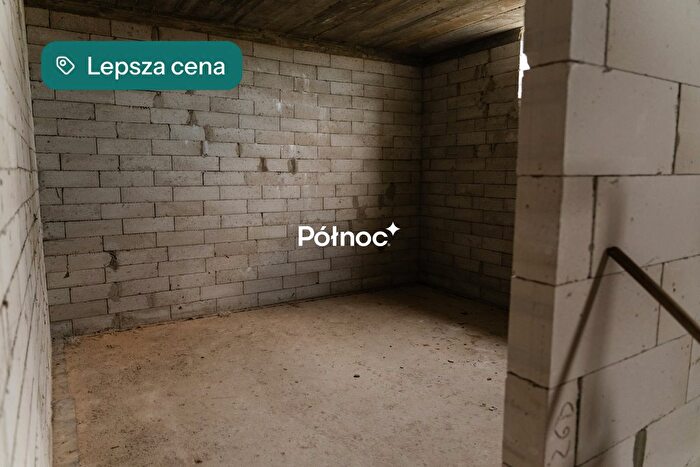 Tu Mieszkania Domy - 3