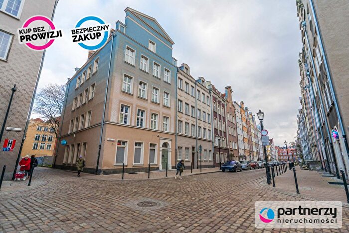Mieszkanie 2-pokojowe na sprzedaż, Gdańsk – Ogarna