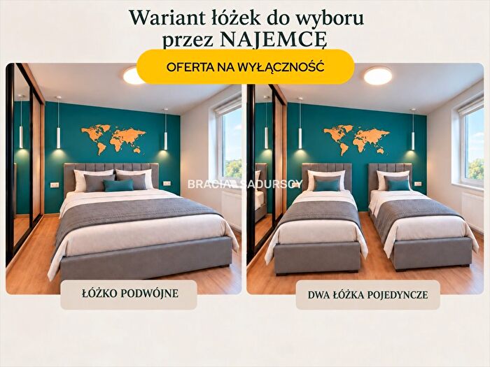 Tu Mieszkania Domy - 3