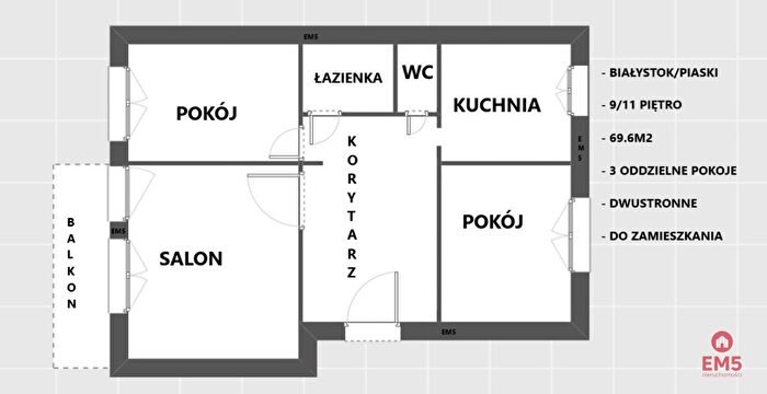Tu Mieszkania Domy - 2