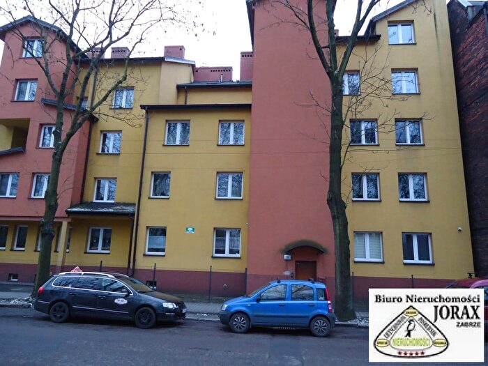 Mieszkanie 2-pokojowe na sprzedaż, Zabrze