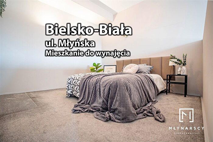Tu Mieszkania Domy - 2