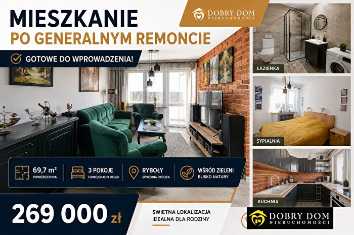 Mieszkanie 3-pokojowe na sprzedaż, Ryboły