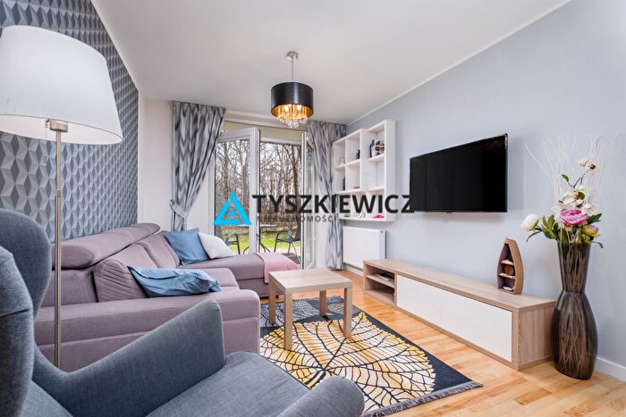 Mieszkanie 2-pokojowe na sprzedaż, Jastrzębia Góra