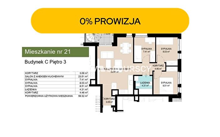 Tu Mieszkania Domy - 2