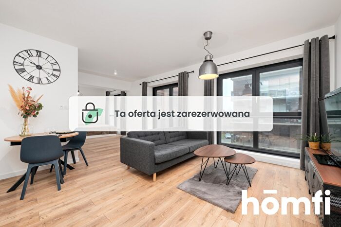 Mieszkanie 2-pokojowe do wynajęcia, Wrocław