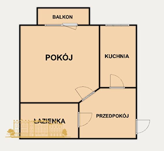 Tu Mieszkania Domy - 3