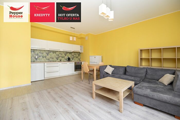 Mieszkanie 2-pokojowe do wynajęcia, Gdańsk – Antoniego Słonimskiego