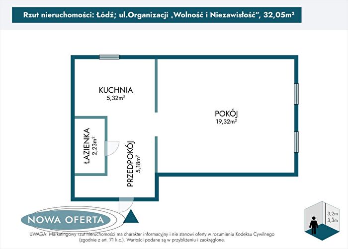 Tu Mieszkania Domy - 3