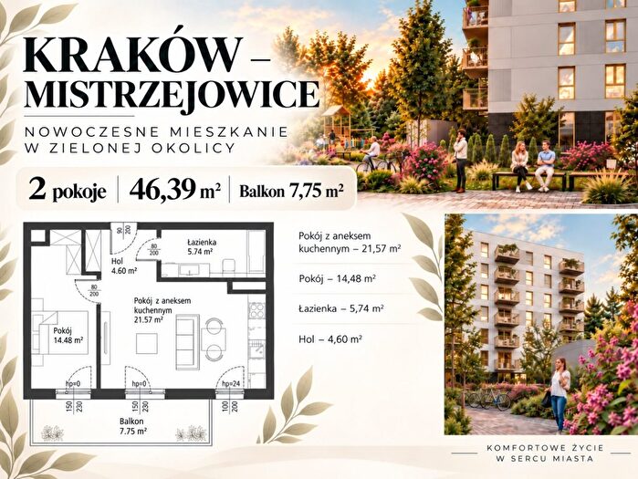 Mieszkanie 3-pokojowe na sprzedaż, Kraków