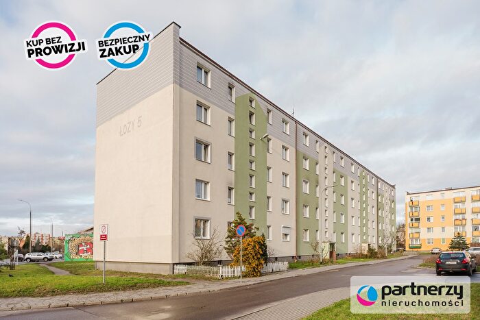 Mieszkanie 3-pokojowe na sprzedaż, Gdańsk – Łozy