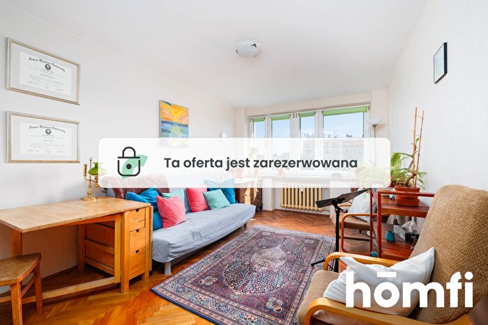 Mieszkanie 2-pokojowe na sprzedaż, Kraków – Nowowiejska