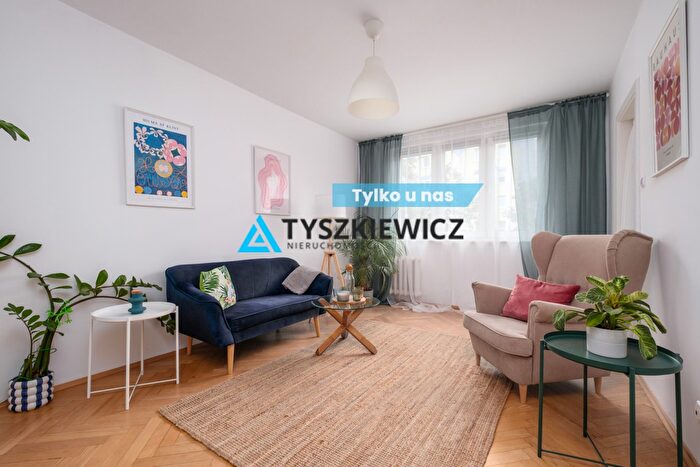 Mieszkanie 2-pokojowe na sprzedaż, Gdańsk – Kołobrzeska