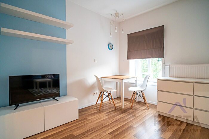 Tu Mieszkania Domy - 2