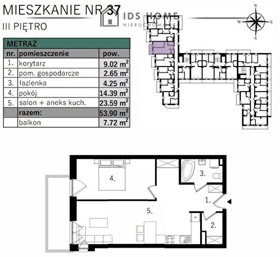 Tu Mieszkania Domy - 3