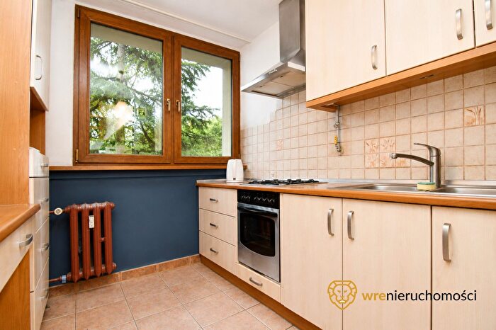 Tu Mieszkania Domy - 3