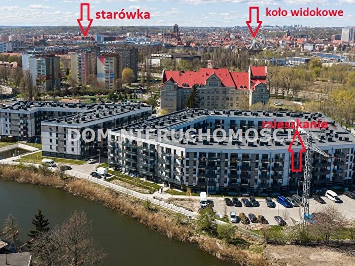 Tu Mieszkania Domy - 2