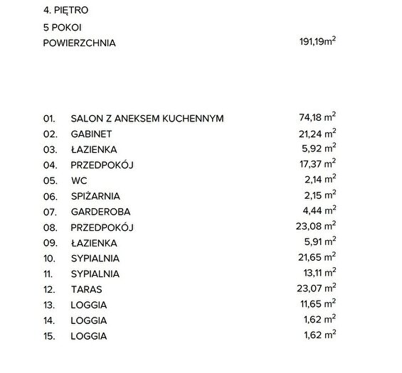 Tu Mieszkania Domy - 3