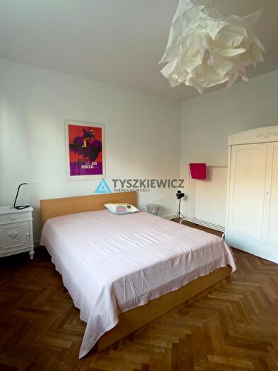 Tu Mieszkania Domy - 2