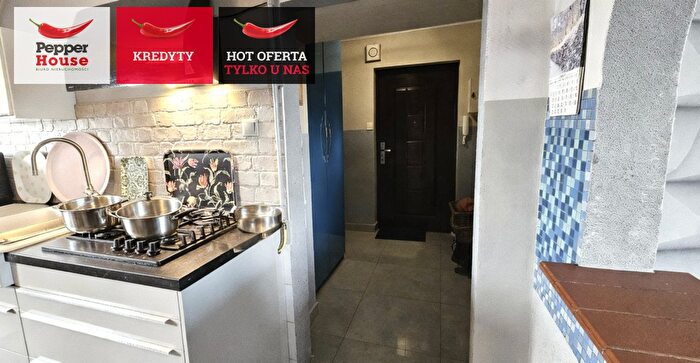 Tu Mieszkania Domy - 3