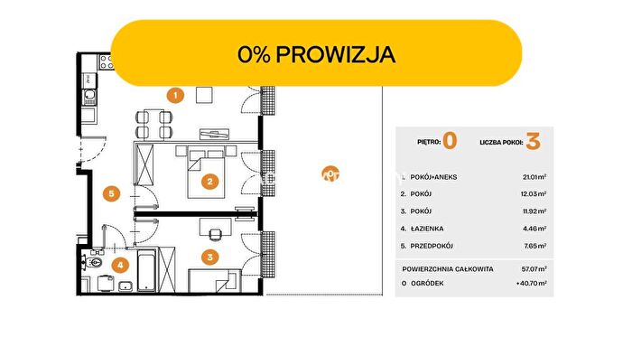 Tu Mieszkania Domy - 2