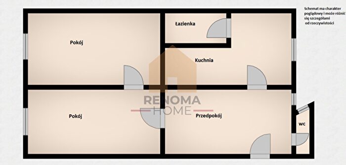 Tu Mieszkania Domy - 2