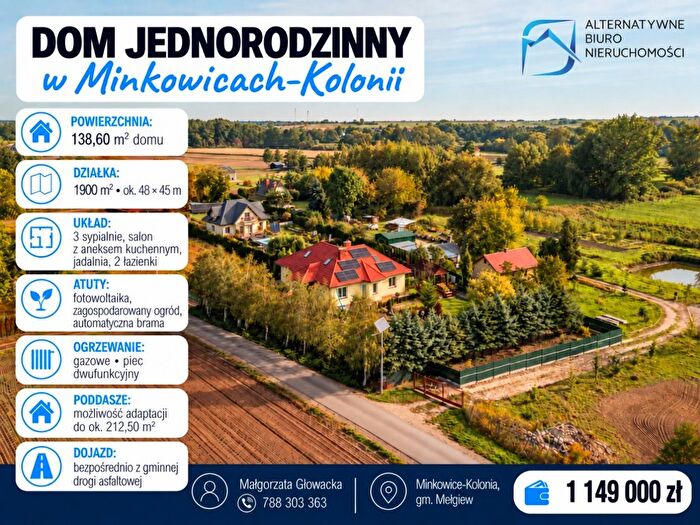 Dom 4-pokojowy na sprzedaż, Minkowice-Kolonia