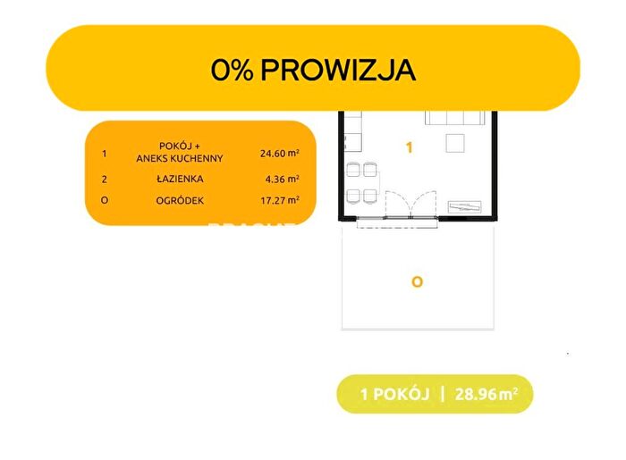 Tu Mieszkania Domy - 2
