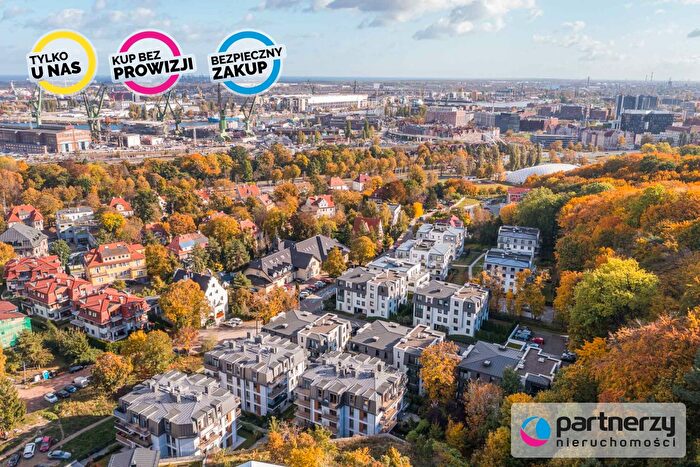 Mieszkanie 3-pokojowe na sprzedaż, Gdańsk – Mikołaja Kopernika
