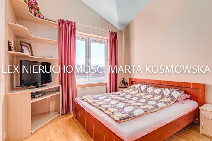 Tu Mieszkania Domy - 3