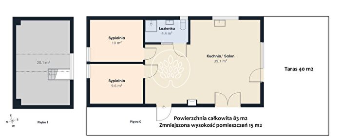 Tu Mieszkania Domy - 3