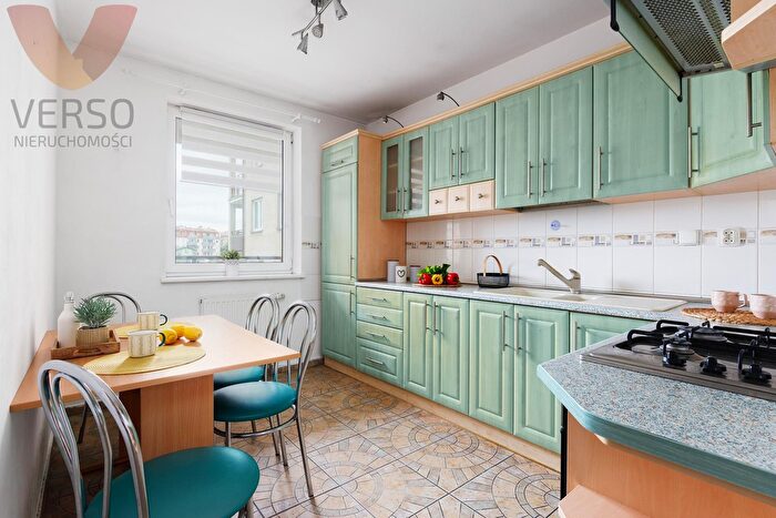 Tu Mieszkania Domy - 2